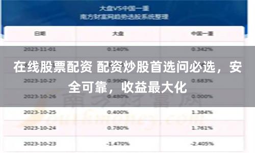 在線股票配資 配資炒股首選問必選，安全可靠，收益最大化