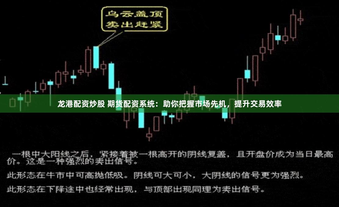 龍港配資炒股 期貨配資系統(tǒng)：助你把握市場先機(jī)，提升交易效率