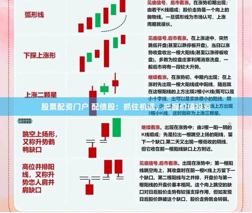 股票配資門戶 配債股：抓住機(jī)遇，把握價(jià)值投資